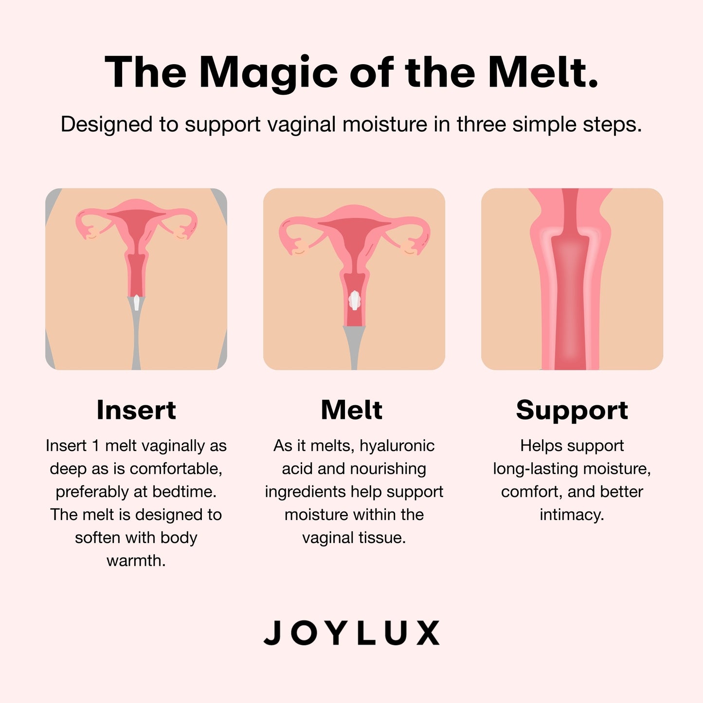 reliefHER™ Vaginal Hydration Melts