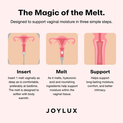 reliefHER™ Vaginal Hydration Melts