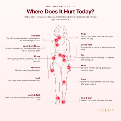 ILYEO™ body - Joylux