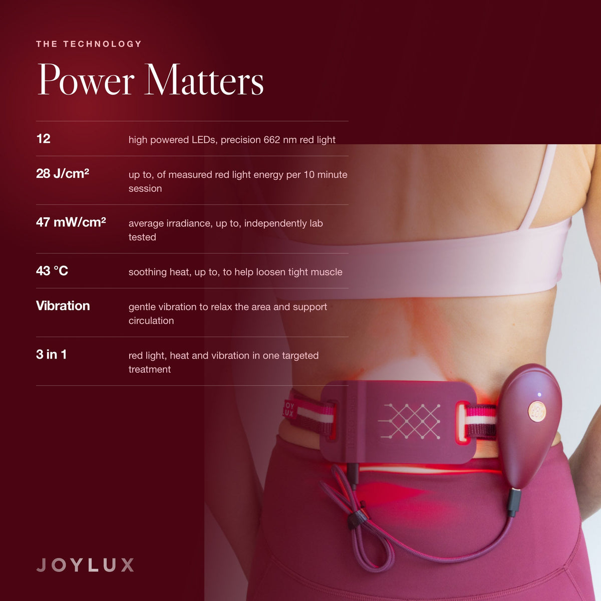 ILYEO™ body - Joylux