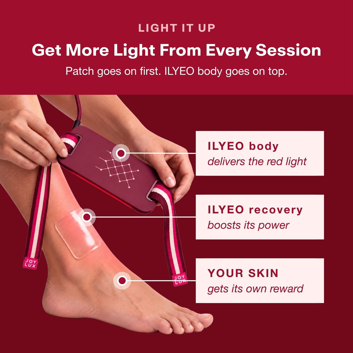 ILYEO™ recovery - Joylux
