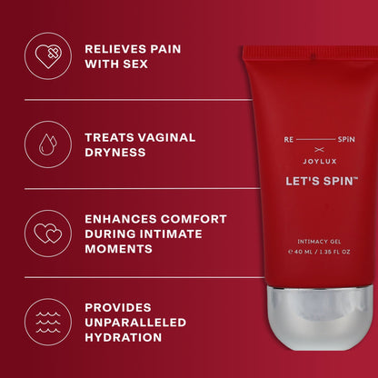 Mini LET’S SPIN™ Intimacy Gel - Joylux