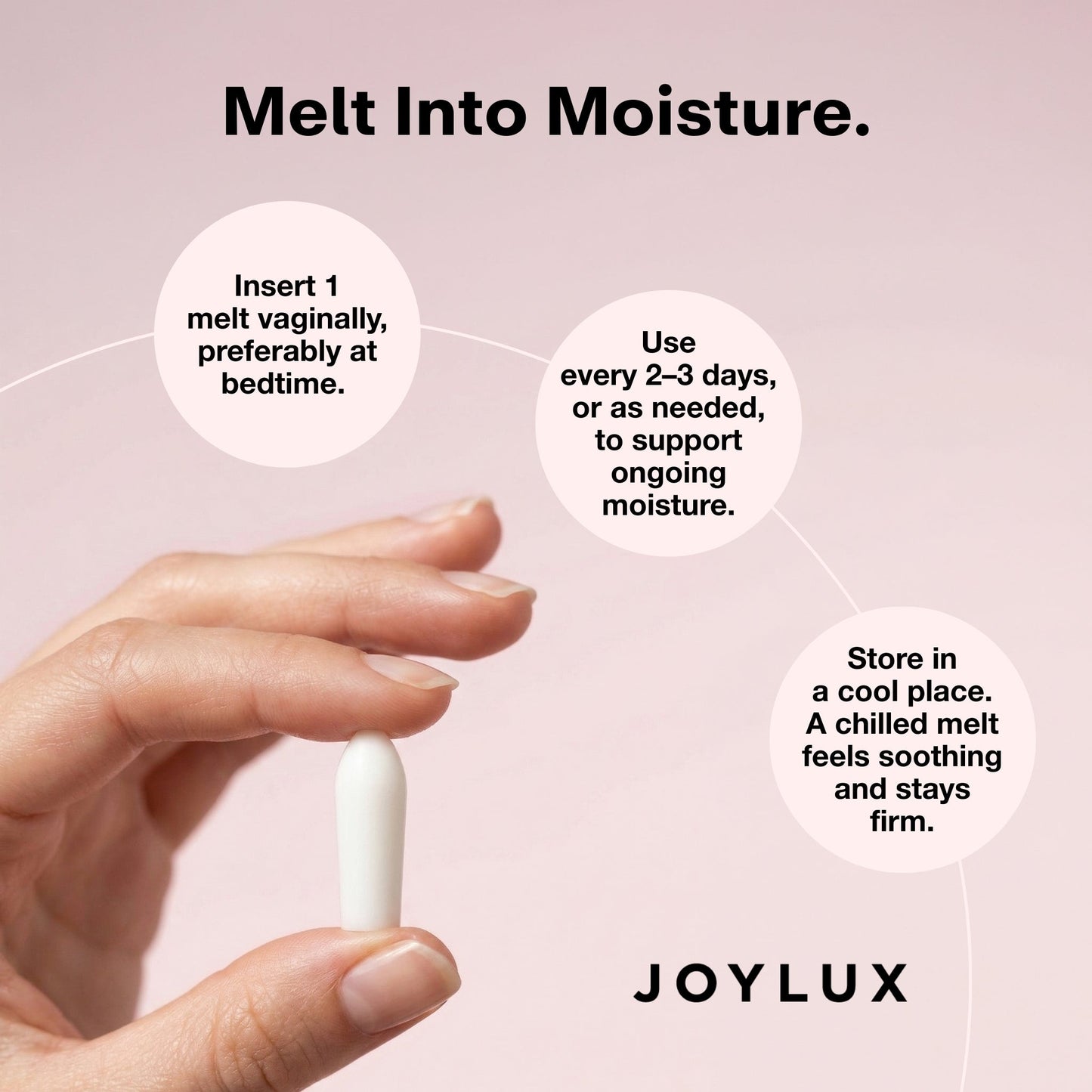 reliefHER™ Vaginal Hydration Melts - Joylux