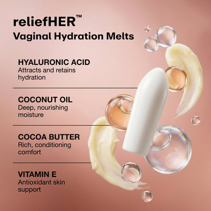 reliefHER™ Vaginal Hydration Melts - Joylux