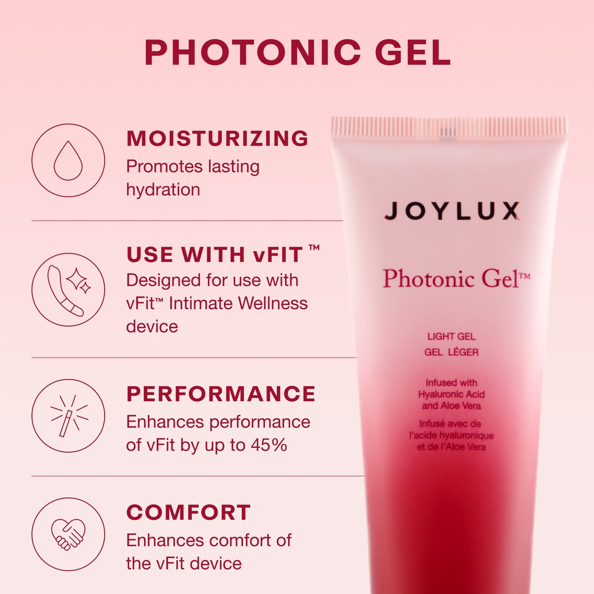 Rose Gold vFit® Starter Kit – Joylux