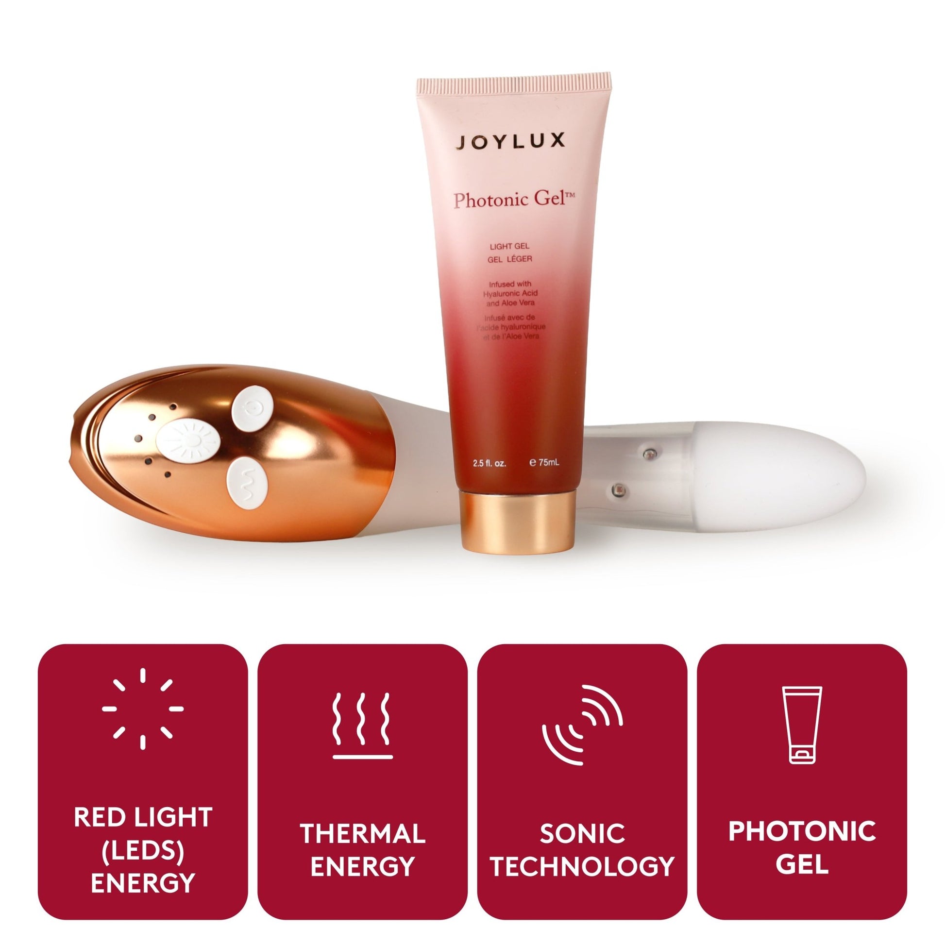 Rose Gold vFit® Menopause EmpowHERment Bundle - Joylux