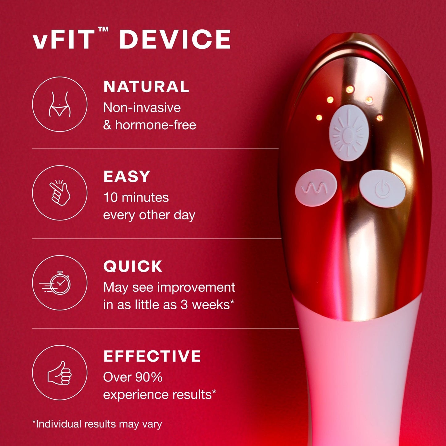 Rose Gold vFit® Menopause EmpowHERment Bundle - Joylux