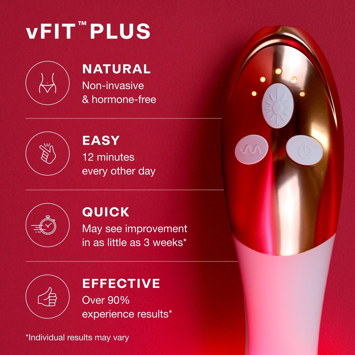 vFit® PLUS Rose Gold Menopause EmpowHERment Bundle - Joylux